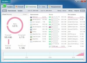 GlassWire Elite 1.2.74 Final [Multi/Ru]