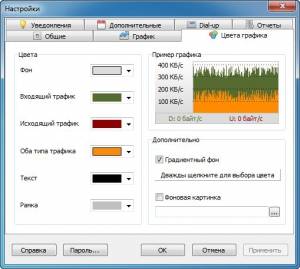NetWorx 5.5.5.16283 DC 09.10.2016 + Portable [Multi/Ru]