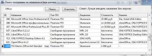 Lpro -    1.3 [Ru]