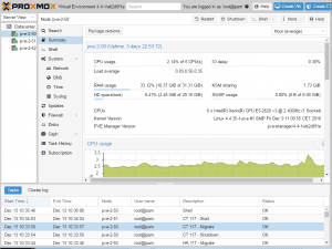 Proxmox VE 4.4 [x64] 1xCD