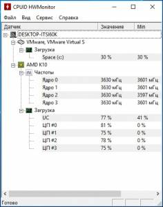 HWMonitor 1.36.0 Portable by Loginvovchyk [Ru]