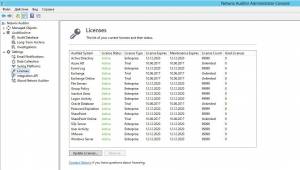 Netwrix Auditor 8.5.1026.0 [En]