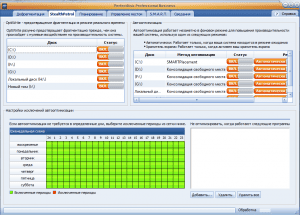 Raxco PerfectDisk Professional Business 14.0 Build 891 RePack by D!akov [Ru/En]
