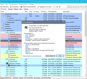 Process Hacker 3.0.2584 Nightly Portable + Rus lng by KLASS [Ru]