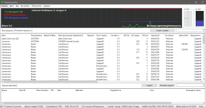 Process Lasso 9.6.0.68 RePack (& Portable) by elchupacabra [Multi/Ru]