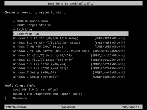 AllWinUSB Constructor by SmokieBlahBlah 10.06.20 [Ru/En]