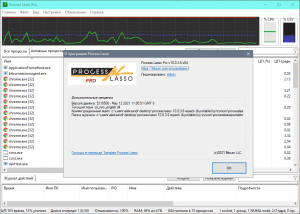 Process Lasso Pro 15.0.0.50 RePack (& Portable) by TryRooM [Ru/En]