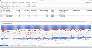 O&O Defrag Professional 25.1 Build 7305 RePack (& Portable) by 9649 [Ru/En]