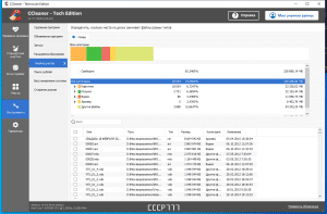 CCleaner 6.25.11131 Technician Edition (x64) + CCEnhancer Portable by FC Portables [Multi/Ru]