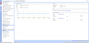 GFI Kerio Control 9.4.3 build 8243 [i386] 2xCD
